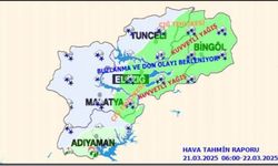 Meteorolojinin 5 il için ‘kuvvetli yağış’ ve ‘zirai don’ uyası sürüyor